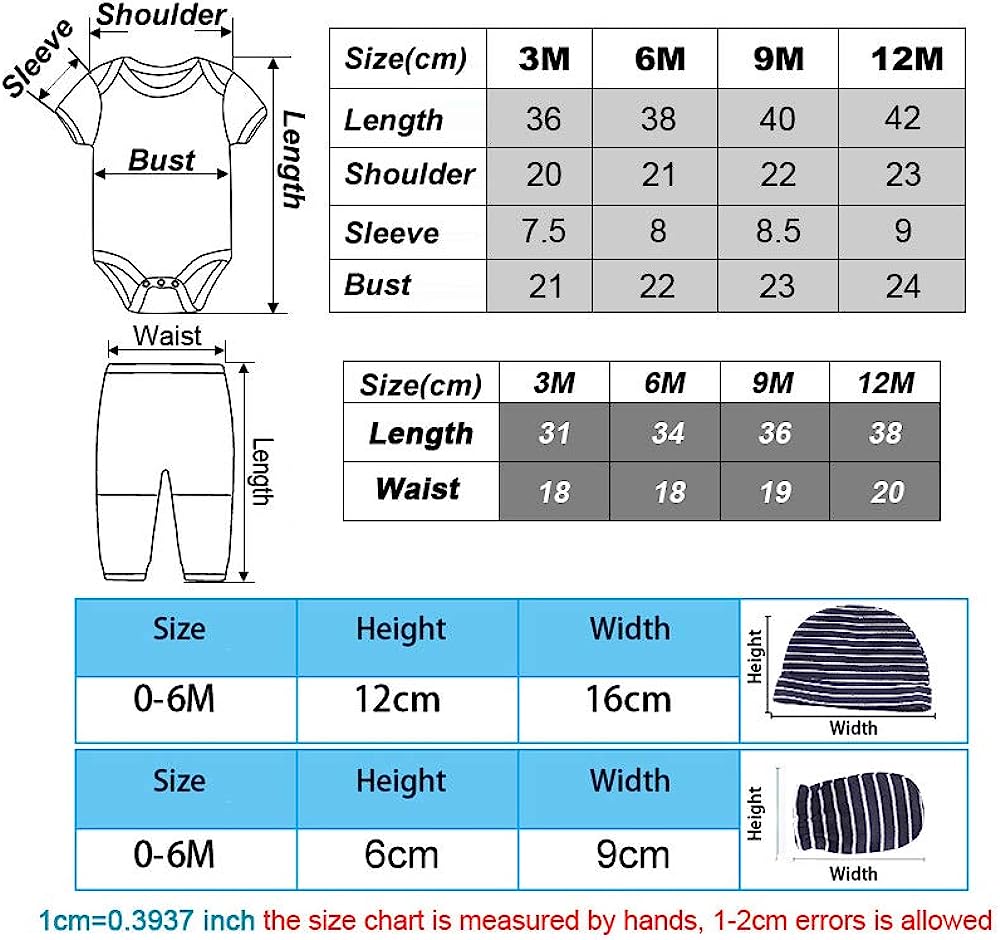 Unisex Baby Layette Essentials Giftset Clothing Set 19-Piece - Image 7